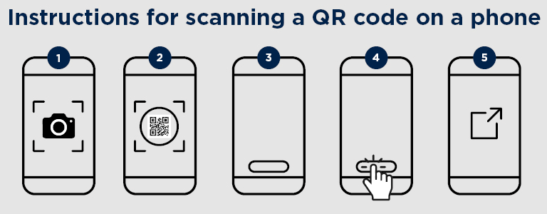 QR scan instructions